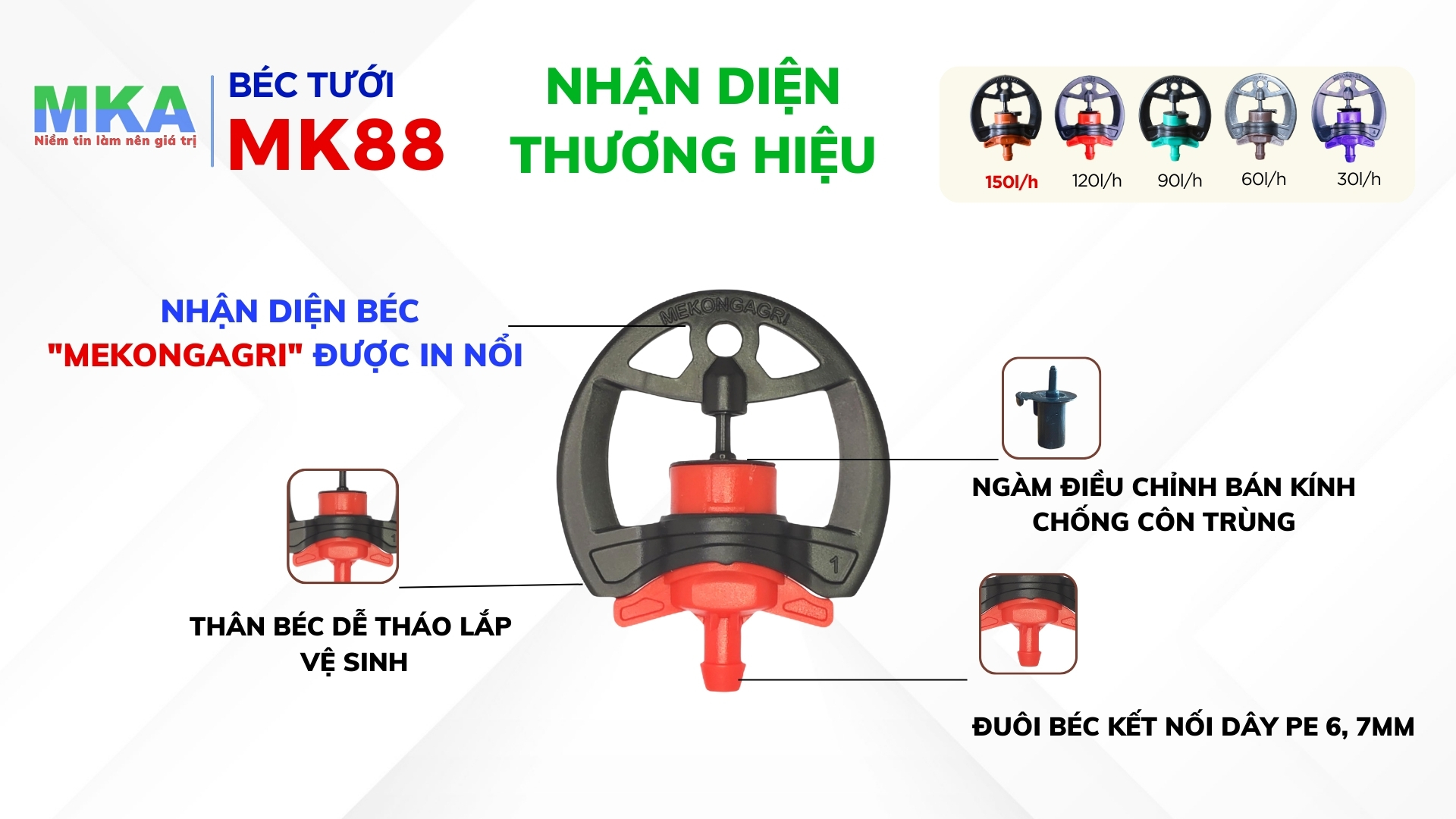 Cấu tạo béc tưới MK88 mekongagri